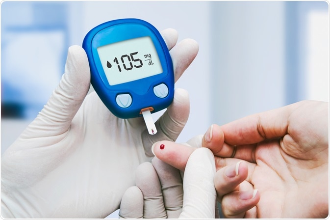 नॉर्मल ब्लड शुगर लेवल चार्ट समय के अनुसार - Normal blood Sugar Level Chart in Hindi