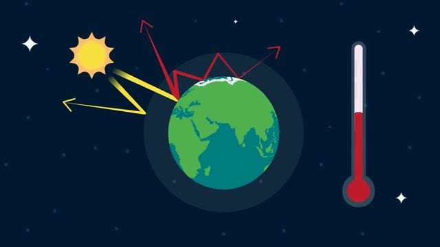 the greenhouse effect 1718520 0010ce53ce 1